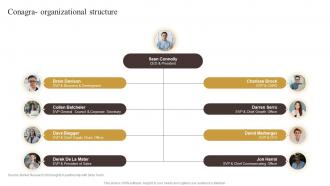 Conagra Organizational Structure Industry Report Of Commercially Prepared Food Part 2
