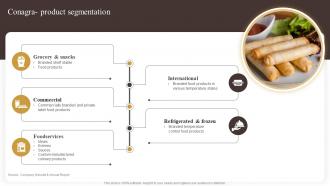 Conagra Product Segmentation Industry Report Of Commercially Prepared Food Part 2