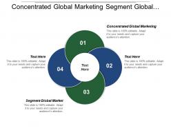 Concentrated global marketing segment global market global marketing