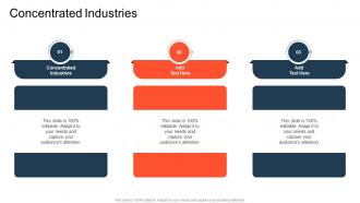 Concentrated Industries In Powerpoint And Google Slides Cpb