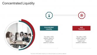 Concentrated Liquidity In Powerpoint And Google Slides Cpb