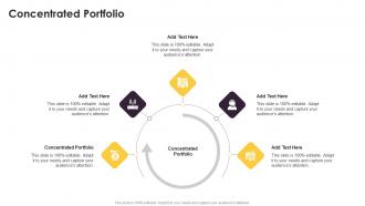 Concentrated Portfolio In Powerpoint And Google Slides Cpb