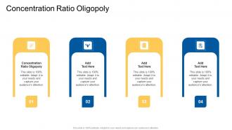 Concentration Ratio Oligopoly In Powerpoint And Google Slides Cpb