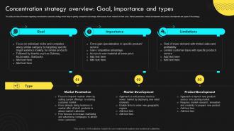 Concentration Strategy Overview Strategic Corporate Management Gain Competitive Advantage