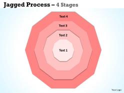Concentric 4 stages 2