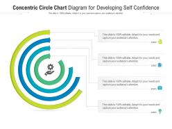 Concentric circle chart diagram for developing self confidence infographic template