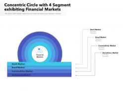 Concentric circle with 4 segment exhibiting financial markets