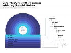 Concentric circle with 7 segment exhibiting financial markets