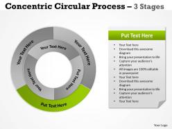 Concentric circular process 3 stages 10