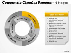Concentric circular process 4 stages 8