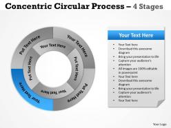 Concentric circular process 4 stages 8
