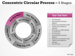 Concentric circular process 5 stages 8
