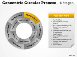 Concentric circular process 6 stages 5