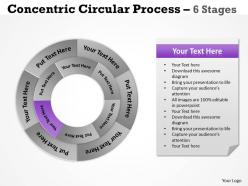 Concentric circular process 6 stages 5