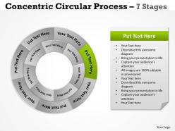 Concentric circular process 7 stages 5