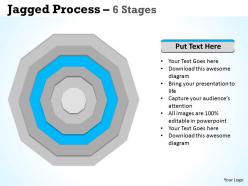 Concentric proces 6 stages 2