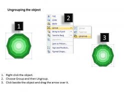 Concentric proces diagrams 5 stages 2