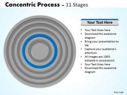 Concentric process 11 stages for business