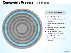 Concentric process 11 stages for sales