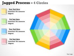 Concentric process 4 diagram stages 3