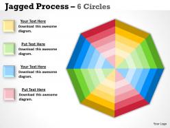 Concentric process 6 stages 3