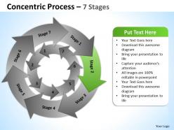 Concentric process 7 stages 6