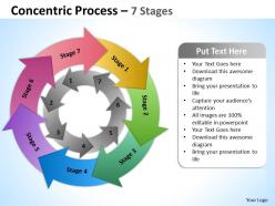 Concentric process 7 stages 6