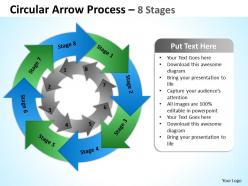 Concentric process 8 stages 4