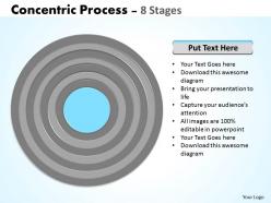 Concentric process 8 stages for marketing