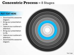 Concentric process 8 stages for strategy