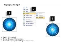 Concentric process 8 stages for strategy