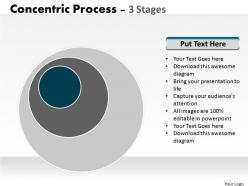 Concentric process blue 3 stages 4