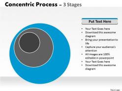 Concentric process blue 3 stages 4
