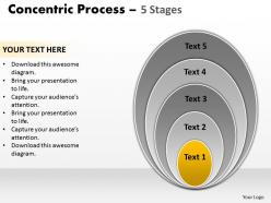 Concentric process slide 5 stages