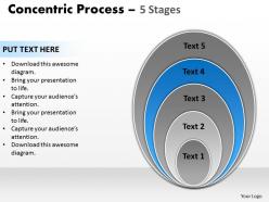Concentric process slide 5 stages