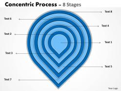 Concentric Process With 8 Stages