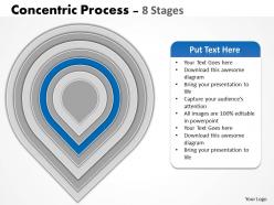 Concentric process with 8 stages