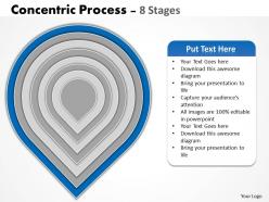 Concentric process with 8 stages