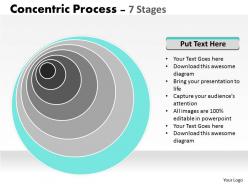 Concentric sales process 7 stages