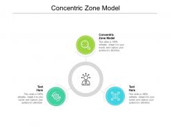 Concentric zone model ppt powerpoint presentation ideas elements cpb