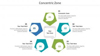 Concentric zone ppt powerpoint presentation show portfolio cpb