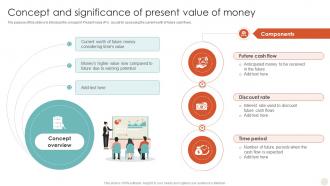 Concept And Significance Of Present Value Of Money Time Value Of Money Guide For Financial Fin SS