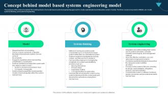 Concept Behind Model Based Systems Integrated Modelling And Engineering