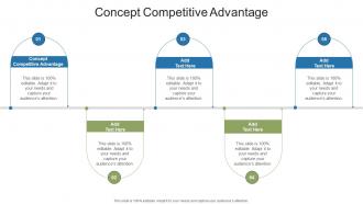 Concept Competitive Advantage In Powerpoint And Google Slides Cpb