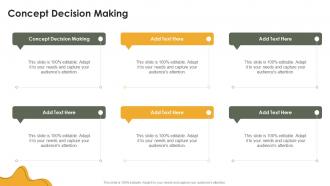 Concept Decision Making In Powerpoint And Google Slides Cpb