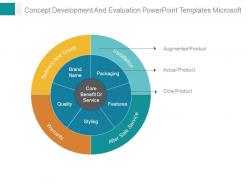 Concept Development And Evaluation Powerpoint Templates Microsoft