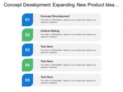 Concept development expanding new product idea criteria rating