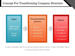 Concept For Transforming Company Structure Sample Of Ppt