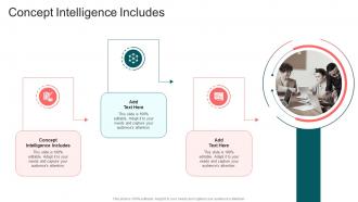 Concept Intelligence Includes In Powerpoint And Google Slides Cpb
