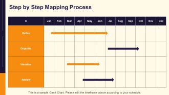 Concept Maps For Better Learning And Retention PPT Example AT Attractive Analytical